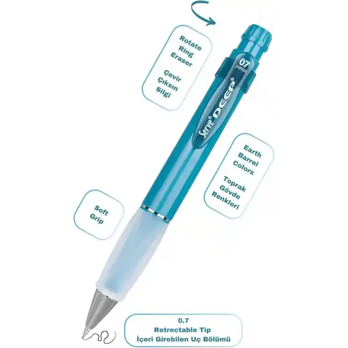 SERVE DEEP KLM & GRIP & SILGI YEDEKLI SET 07MM OKYANUS MAVISI