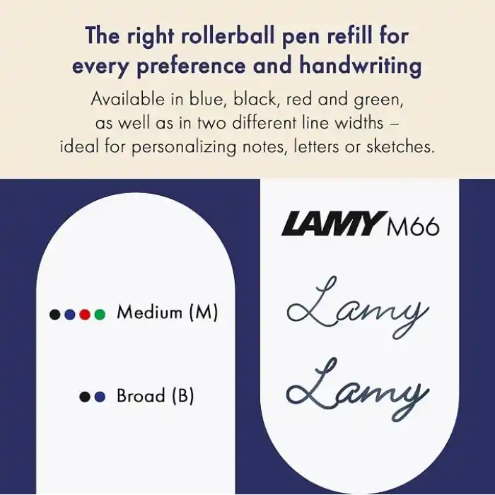 Lamy Mavi Tükenmez Kalem Refili M66M