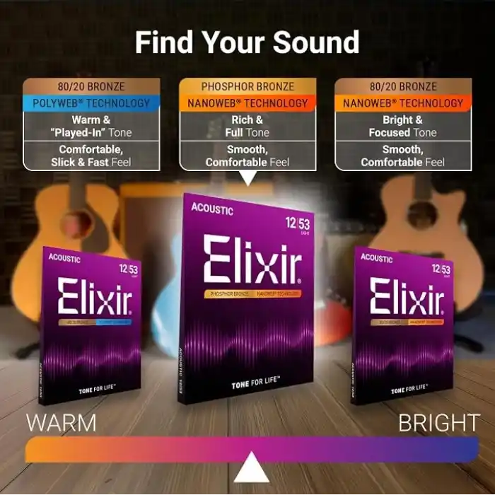 Elixir 16027 Nanoweb Phosphor Bronze Akustik Gitar Teli (11-52)