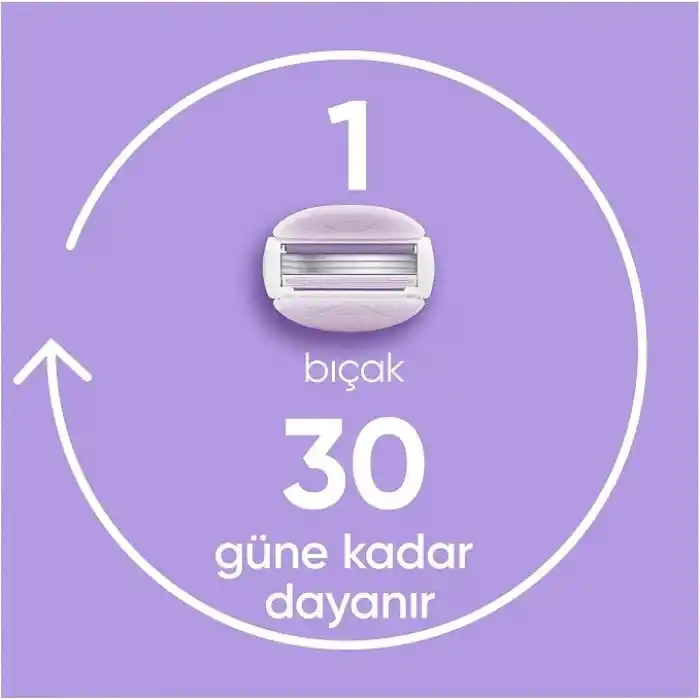 Gillette Venus Breeze Yedek Kadın Tıraş Bıçağı 4lü