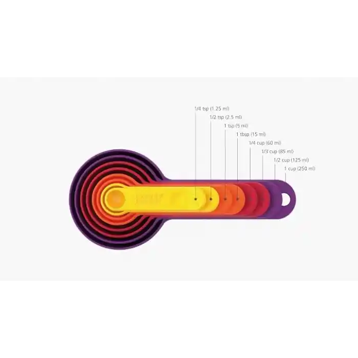 Joseph Joseph 40019 Nest Measure Ölçü Kabı Seti, Çok Renkli
