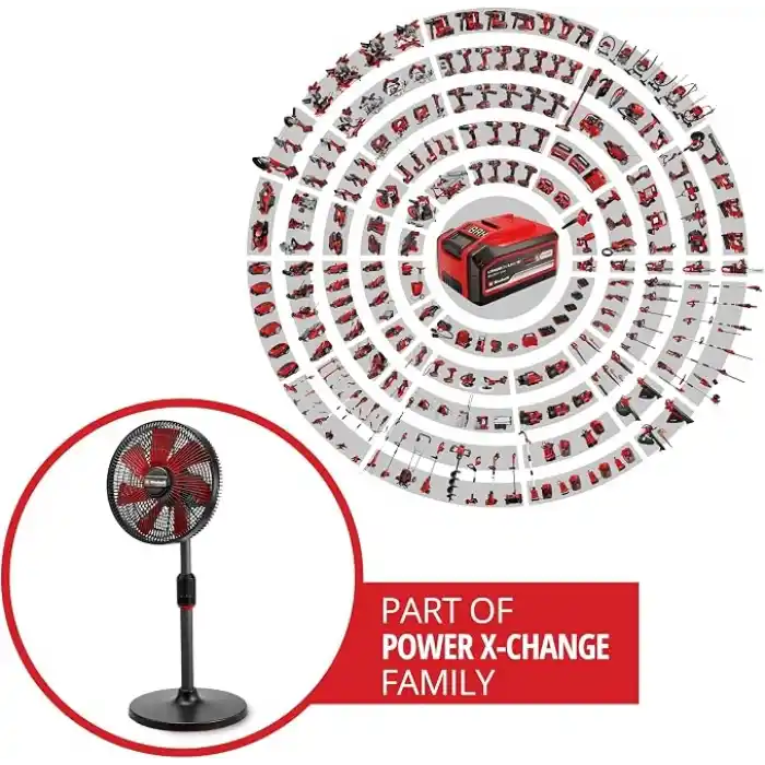 Einhell Akülü Vantilatör GE-CF 18/320 P Li-Solo 3408071