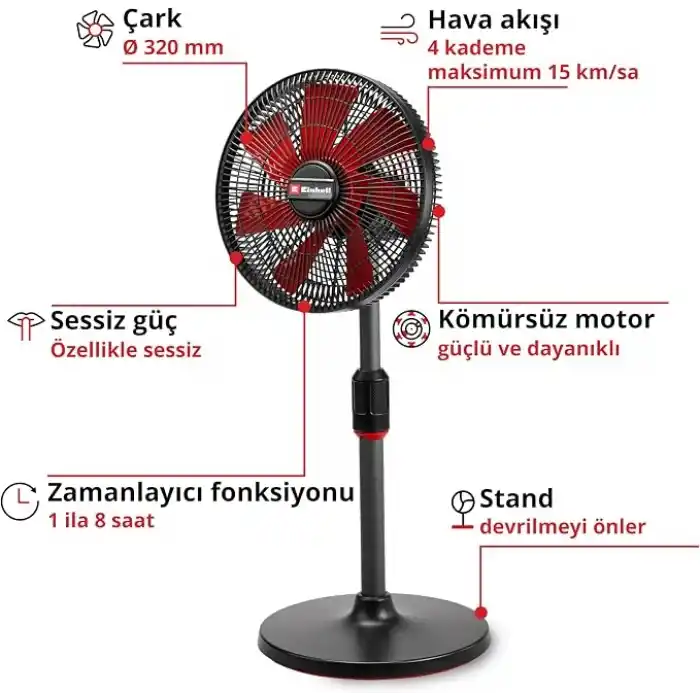 Einhell Akülü Vantilatör GE-CF 18/320 P Li-Solo 3408071