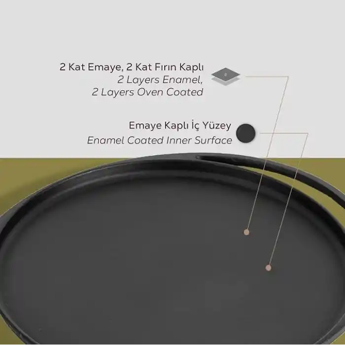 Lava Döküm, Çap 20, Pizza Tavası