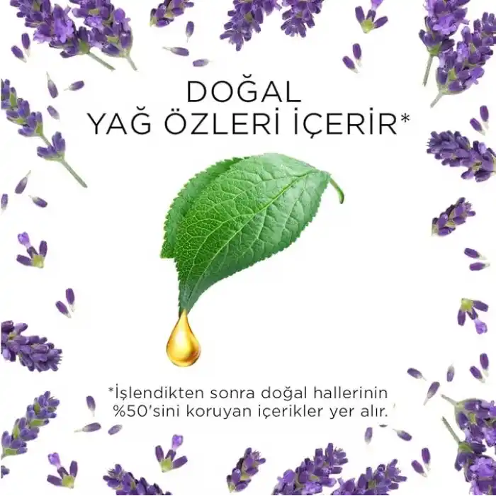 Air Wick Elektrikli Oda Kokusu Esansiyel Yağlar Cihaz + Yedek Şişe Lavanta