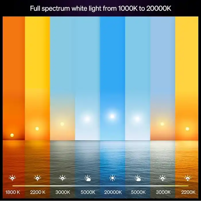 Philips Hue LED A67 lamba, beyaz ve renkli ambiyans, E27 duy, 11,8 W, tam spektrumlu ışık 1000 K-20000 K, 1600 lümen, kısılabilir, Alexa, Google Assistant ve Apple Home ile uyumlu, tekli paket
