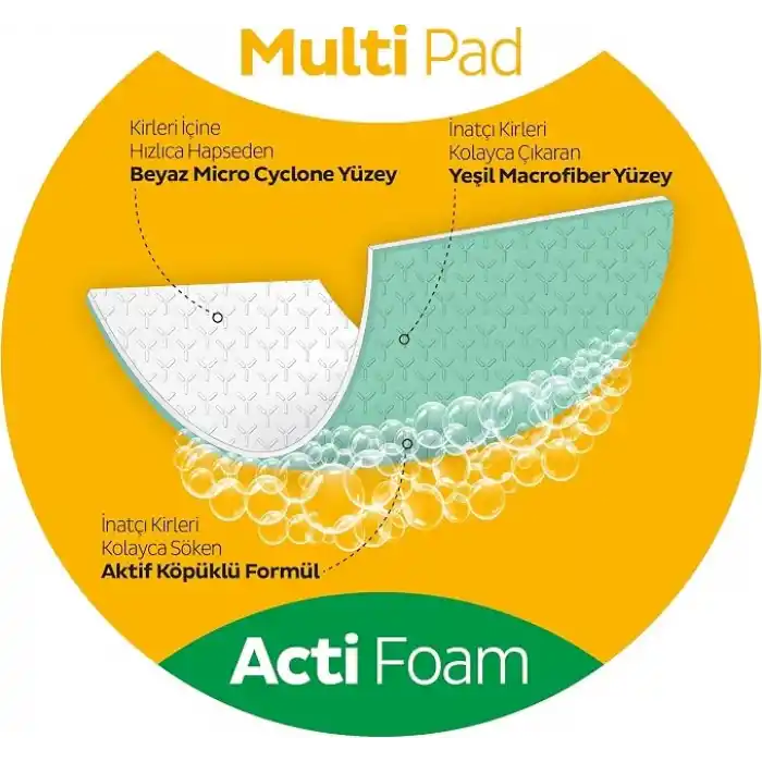 Sleepy Easy Clean Süper Yağ Çözücü Yüzey Temizlik Havlusu&Mendili 30 Yaprak 2li paket