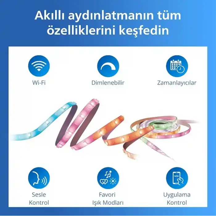 Philips Smart Lighting RGBIC LED Şerit 10 m (Type-C) - Google Home, Alexa, HomeKit ve Matter uyumlu