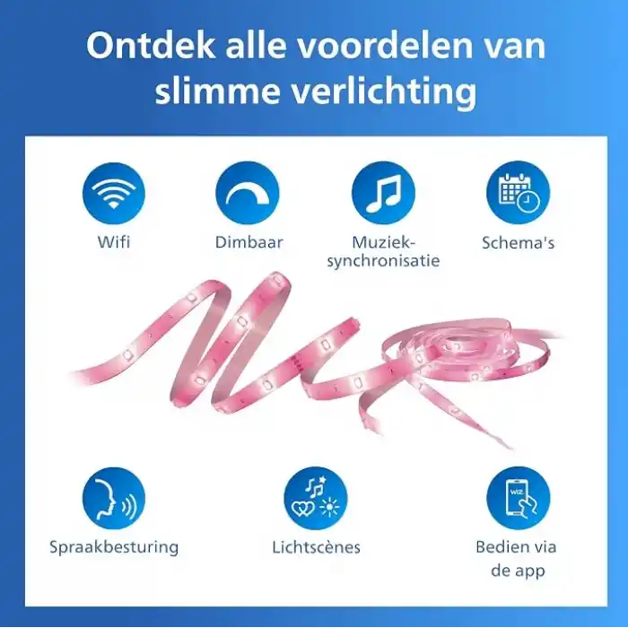 Philips Smart Lighting RGB-LED şerit, 5 m, Tip C, 16 milyon renk, ön ayar. Işık modları, kesilebilir, giriş. Kurulum, WiZ, Google Home, Alexa, Apple Home ile uyumlu, WLAN ile uyumlu