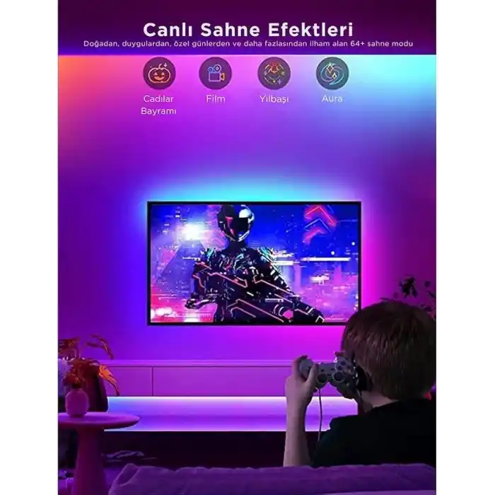 Govee RGBIC BASIC WIFI+ BT LED SERIT (5 METER)