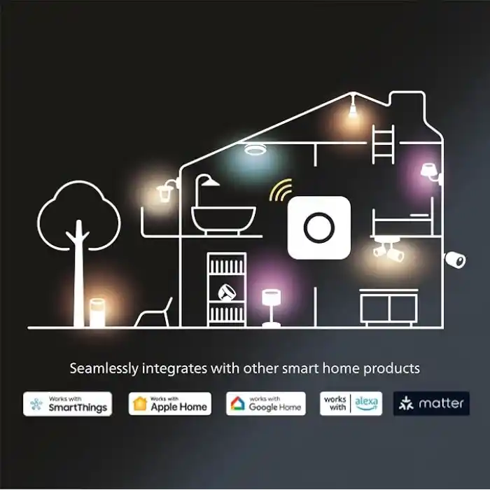 Philips Hue 4.2W Renkli Akıllı Spot Ampul GU10 Bluetooth uyumlu, Alexa, Apple Home ve Google Assistant ile sesli kontrol - 25.000 Saat Ampul Kullanım Ömrü