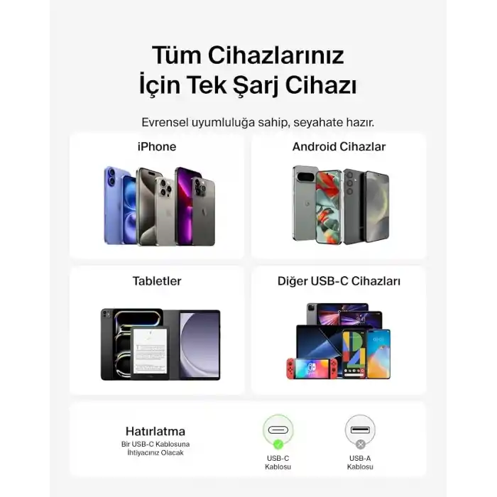Belkin USB-C Duvar Şarj Cihazı, 65W, Hızlı Şarj Bloku, Tip C Telefon Şarj Cihazı, Apple iPhone 16/15/14/13, Galaxy S25, Google Pixel 9, MacBook, iPad, AirPods, Chromebook ve Daha Fazlası - Beyaz