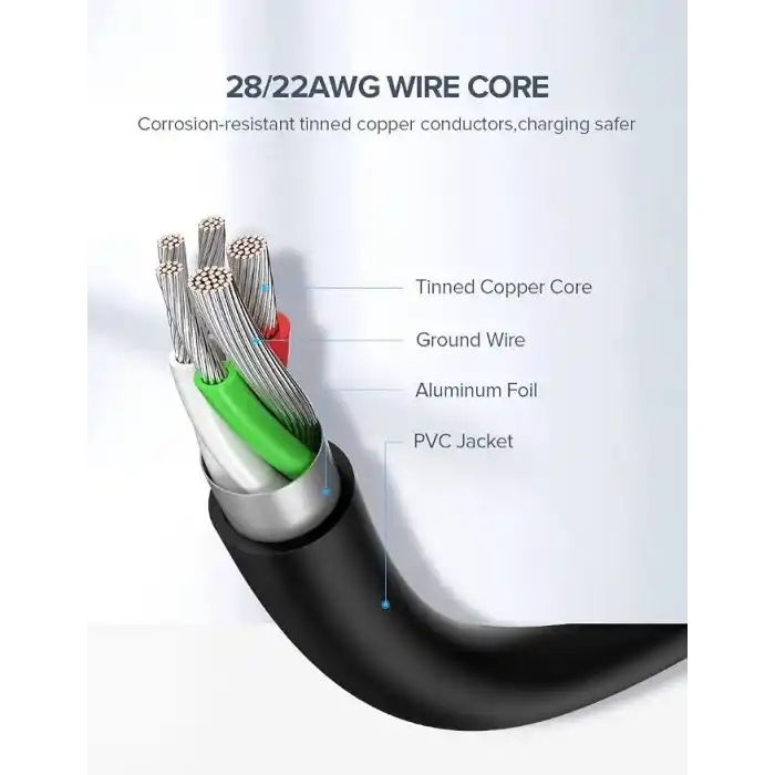 Ugreen USB Type-C Şarj ve Data Kablosu, 1 Metre, Beyaz
