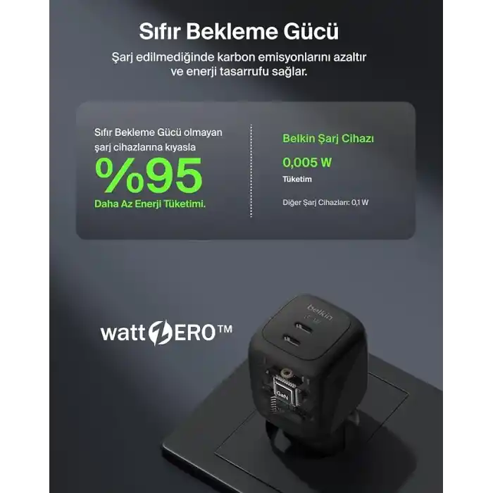 Belkin BoostCharge Pro 2 Portlu USB-C Şarj Cihazı 67 W, hızlı şarj