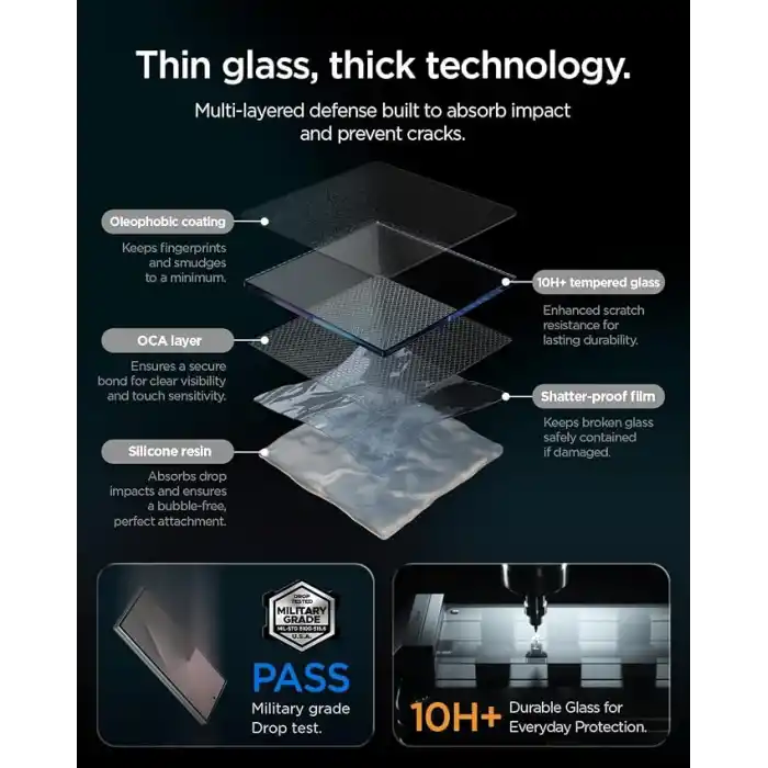 Spigen Galaxy Z Fold 8 ile Uyumlu Ekran Koruyucu Cam Kolay Kurulum Glas.tR EZ Fit Pro (2 Adet) - AGL11759