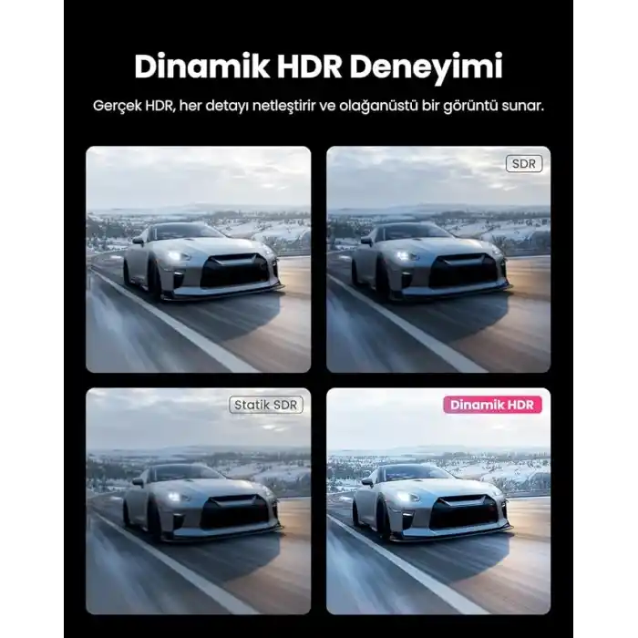 Ugreen 80391 8K 60 Hz Display Port To Display Port 1.4 Örgülü Kablo 1.5 Metre, Siyah