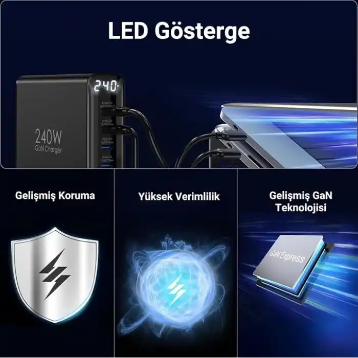 Juo 240W GaN PD 3.1 Masaüstü Hızlı Şarj Cihazı 4 Type-C + 2 USB-A iPhone & MacBook & Laptop Uyumlu Şarj Aleti