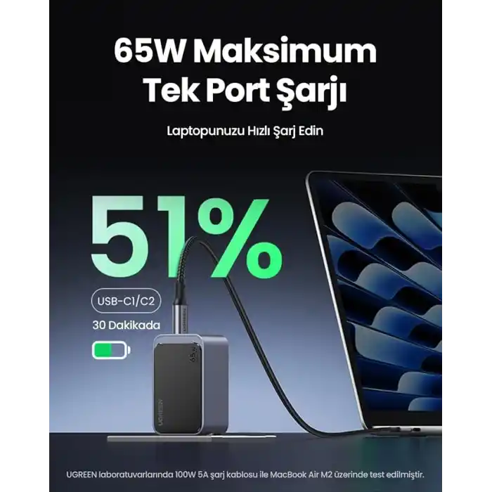 UGREEN Nexode Air 65W 3-Port GaN Fast Charger EU Hızlı Şarj Adaptörü