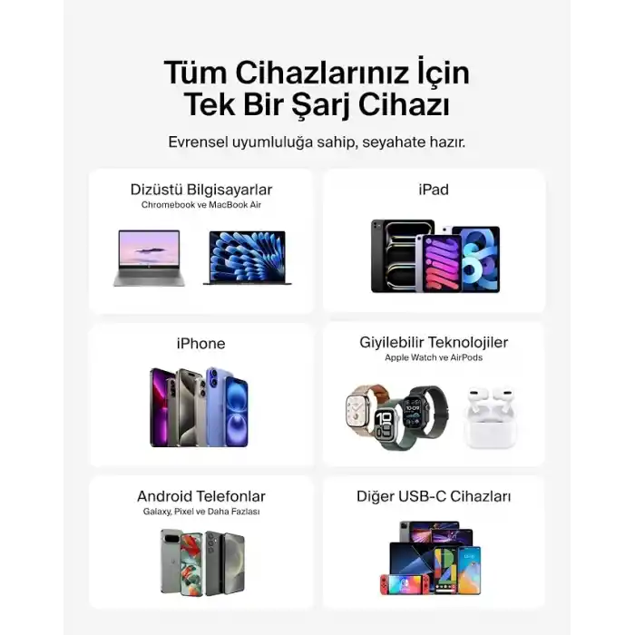Belkin Kompakt Duvar Şarj Cihazı 45 W, Apple iPhone 17, 16 and 15 Serisi, Samsung Galaxy S25, iPad, AirPods ve Daha Fazlası için USB-C Güç İletimli Hızlı Şarj, Siyah