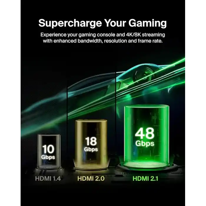 Belkin Yüksek kaliteli Ultra Highspeed HDMI-2.1 kablo, 4K/Dolby Vision HDR, Apple TVden optimum oynatma, 2,2 m – siyah