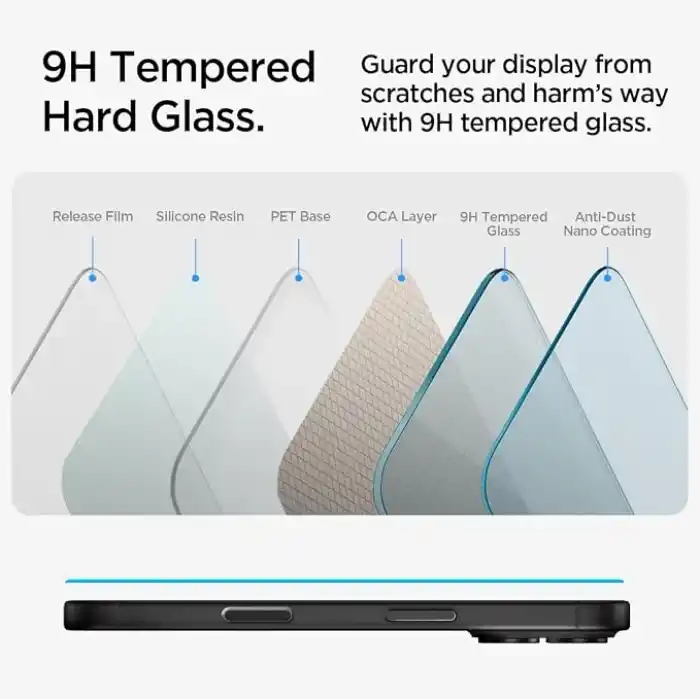 Spigen iPhone 16 Plus / 15 Plus ile Uyumlu Ekran Koruyucu Cam Kolay Kurulum Glas.tR EZ Fit (2 Adet) - AGL06883