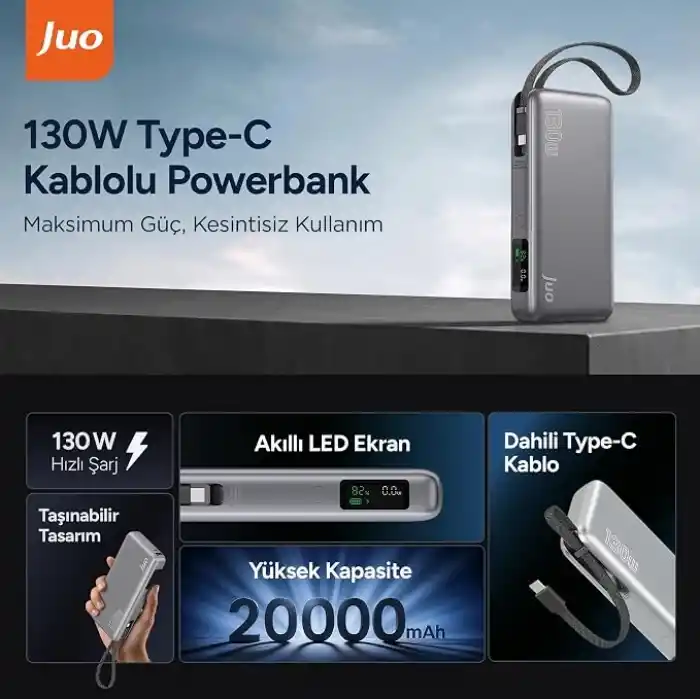 Juo 20000mAh 130W LED Ekranlı USB-A + Type-C Kablolu Powerbank Taşınabilir Hızlı Şarj Cihazı