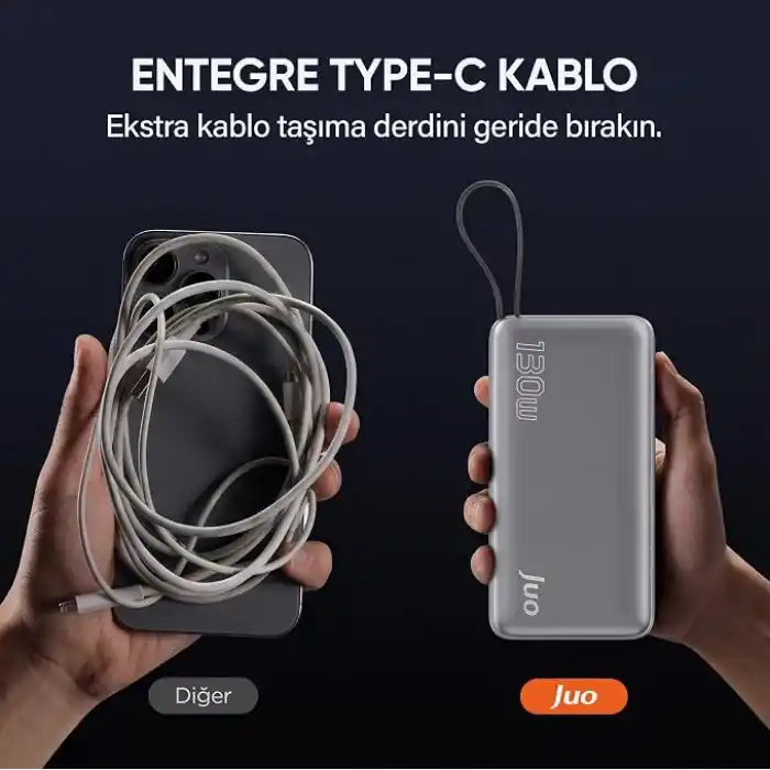 Juo 20000mAh 130W LED Ekranlı USB-A + Type-C Kablolu Powerbank Taşınabilir Hızlı Şarj Cihazı