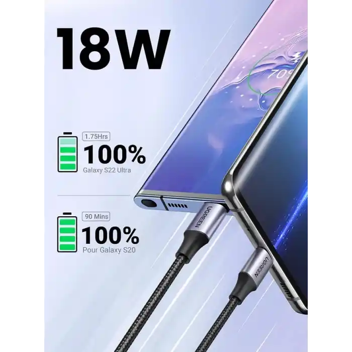 UGREEN 2.0 A USB-A & USB-C Örgülü Şarj ve Data Kablosu, 25 Santimetre, Siyah, 60124
