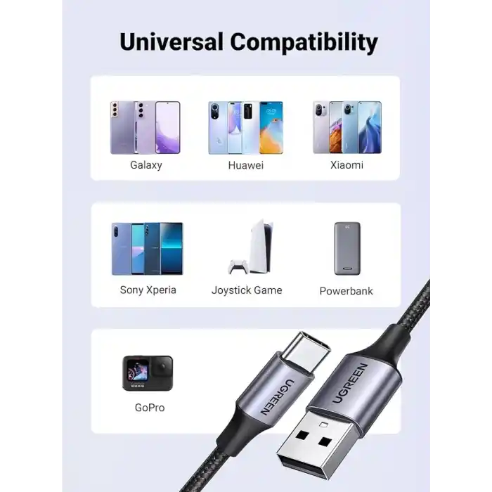 UGREEN 2.0 A USB-A & USB-C Örgülü Şarj ve Data Kablosu, 25 Santimetre, Siyah, 60124