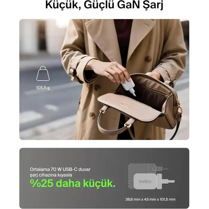 Belkin 3 Bağlantı Noktalı USB-C Şarj Cihazı, 70 W, 2x USB-C ve 1x USB-A GaN Duvar Tipi, ABD/İngiltere/AB Fişleri, MacBook, iPhone, iPad Pro, Samsung Galaxy, Google Pixel vb. için Hızlı Şarj - Beyaz