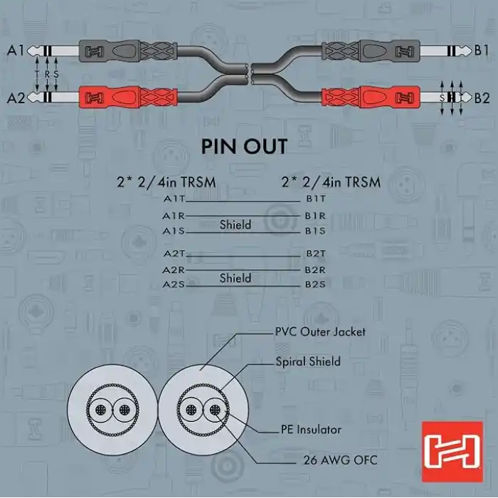 Hosa Dual 1/4 inç TRS (M) - 1/4 inç TRS (M) Balanslı Kablo 2 m (CSS-202)