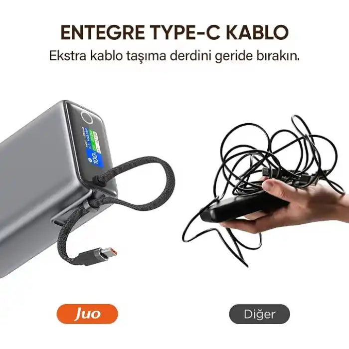 Juo 25000mAh 100W LED Ekranlı Type-C Kablolu Powerbank USB-A + USB-C Macbook Notebook Telefon Taşınabilir PD Hızlı Şarj Cihazı