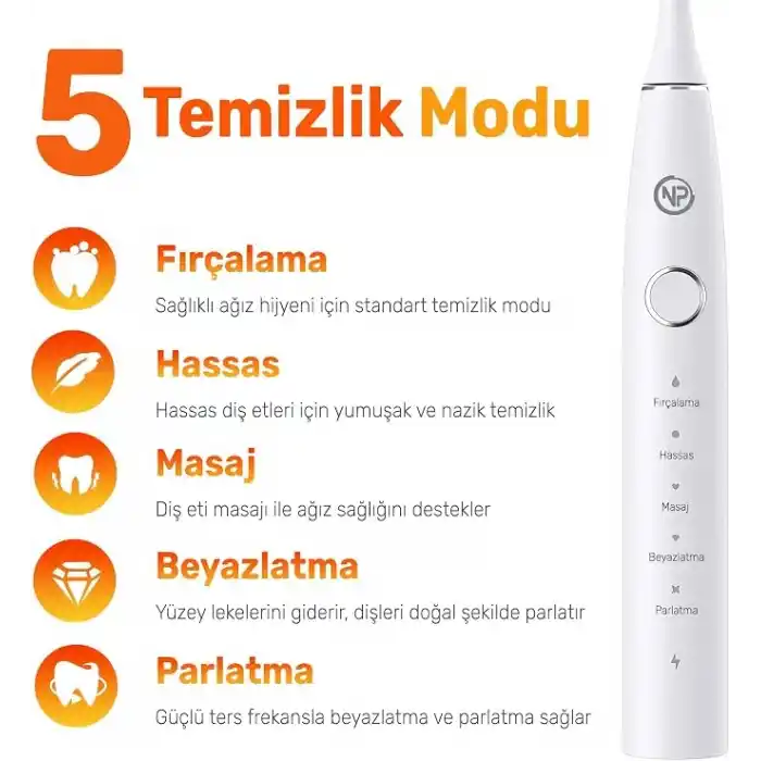 NPO Nicefeel X610-Z Dakikada 40000 Titreşim, Şarjlı Sonic Profesyonel Diş Fırçası (Beyaz)