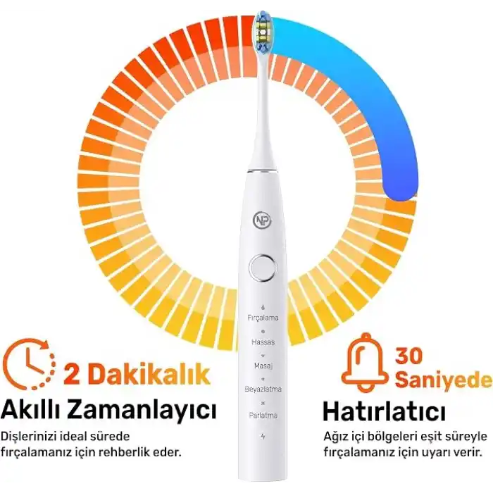 NPO Nicefeel X610-Z Dakikada 40000 Titreşim, Şarjlı Sonic Profesyonel Diş Fırçası (Beyaz)