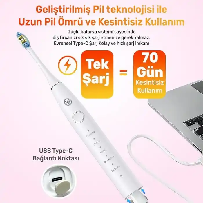 NPO Nicefeel X610-Z Dakikada 40000 Titreşim, Şarjlı Sonic Profesyonel Diş Fırçası (Beyaz)