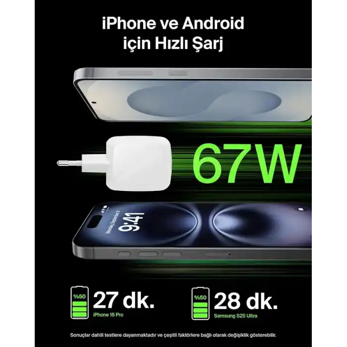 Belkin BoostCharge Pro 2 Portlu USB-C Şarj Cihazı 67 W, hızlı şarj