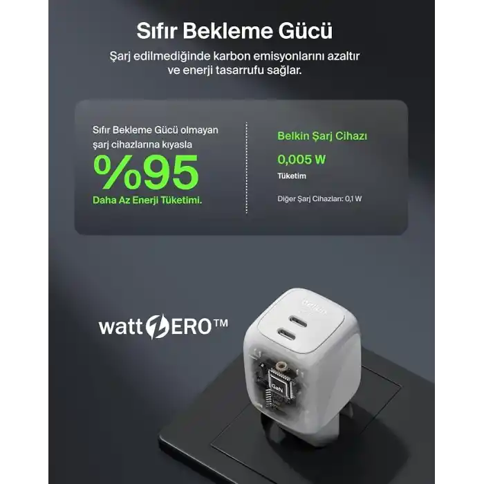 Belkin BoostCharge Pro 2 Portlu USB-C Şarj Cihazı 67 W, hızlı şarj