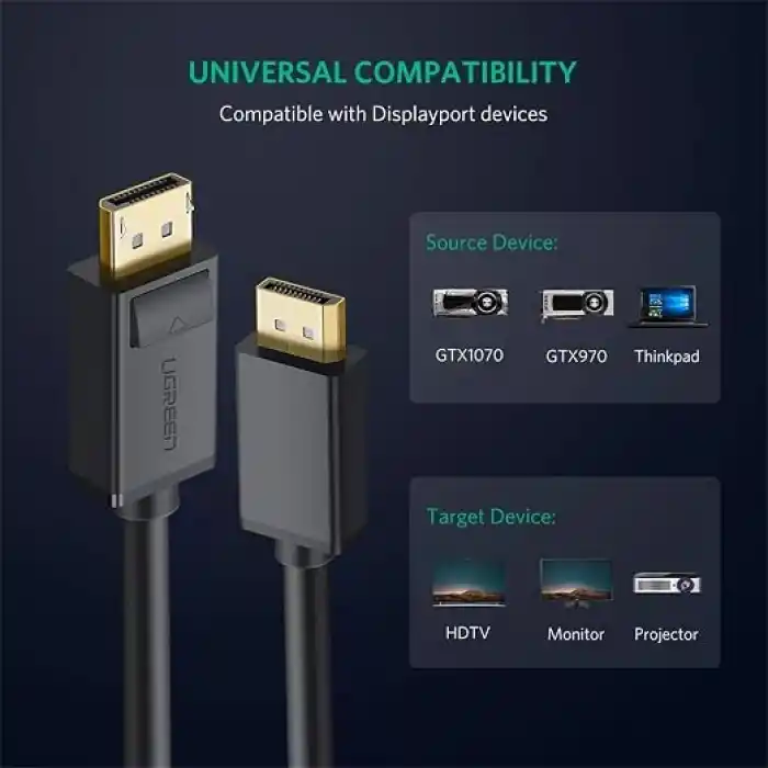 Ugreen 4K 60Hz Displayport to Displayport Kablo, 5 Metre