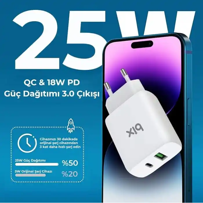 Bix ZH-2U41T 25W PD 3.0 Type-C & USB-A Çift Bağlantı Noktalı Hızlı Şarj Adaptörü, Huawei, iPhone 15/14/13/12/Pro Max, iPad Air/Pro ve Daha Fazlası ile Uyumlu