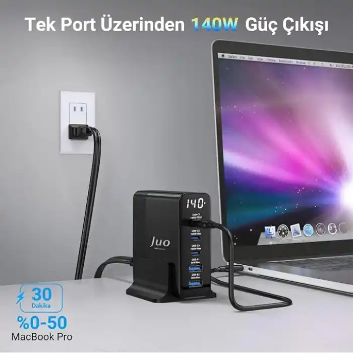 Juo 140W GaN PD 3.1 Masaüstü Hızlı Şarj Cihazı 3 Type-C + 2 USB-A iPhone & MacBook & Laptop Uyumlu Şarj Aleti