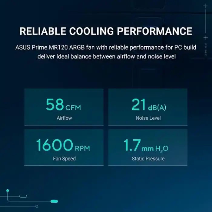 ASUS Prime MR120 ARGB Kasa Fan Üçlü Paket