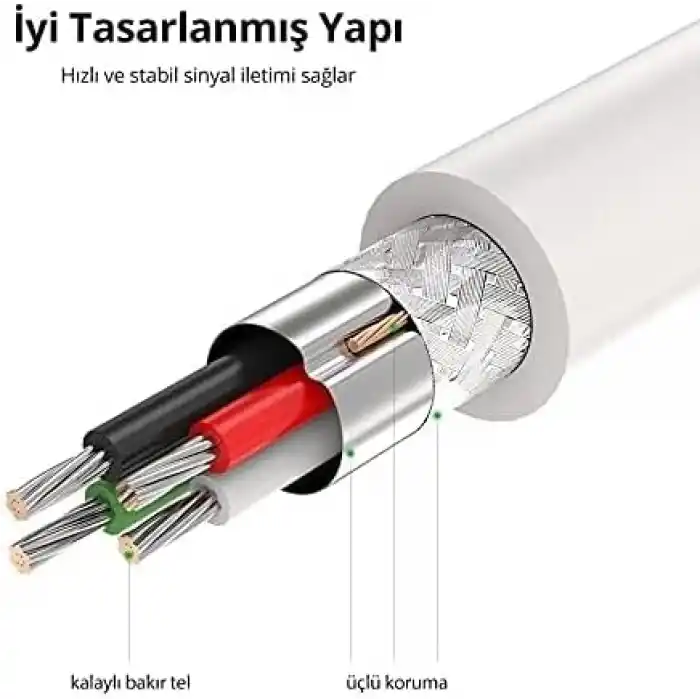 Ugreen USB to USB Data ve Şarj Kablosu 1 Metre