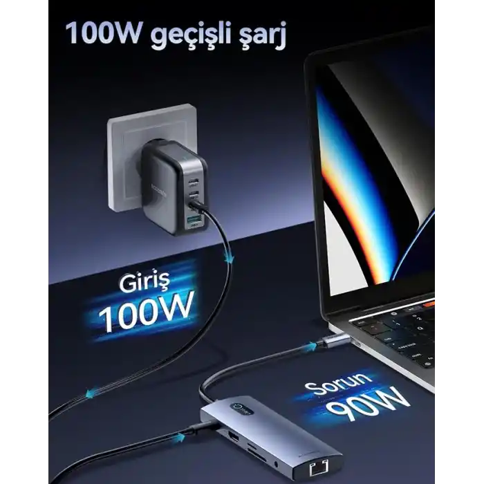 Rocoren 11 Portlu 4K 30Hz HDMI Gigabit Ethernet SD TF Kart Okuyuculu 3.5mm Jack USB Hub Çoklayıcı