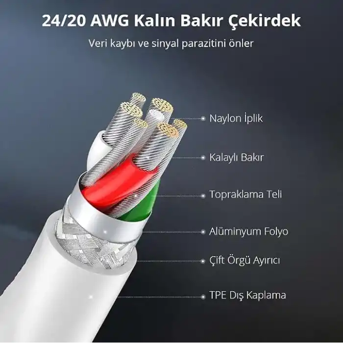 Ugreen iPhone Lightning 2.4A Data ve Şarj Kablosu Siyah 1 Metre