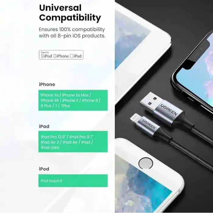 Ugreen, MFi Lisanslı USB-A & Lightning Örgülü Data ve Şarj Kablosu, 1.5 Metre, Beyaz