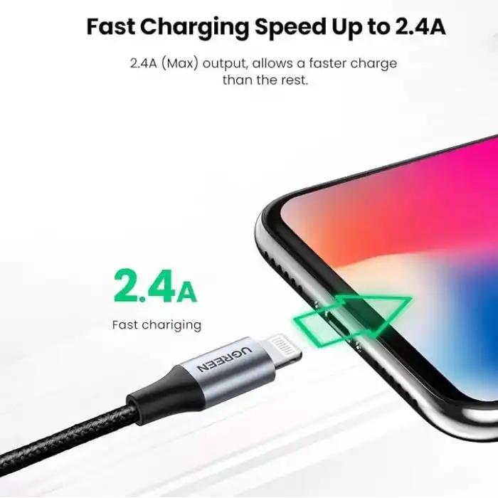 Ugreen, MFi Lisanslı USB-A & Lightning Örgülü Data ve Şarj Kablosu, 1.5 Metre, Beyaz