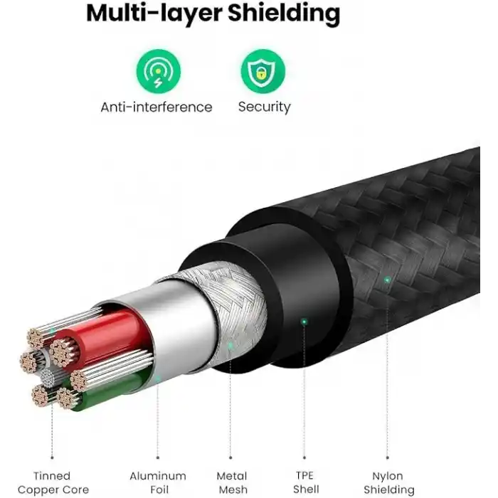 Ugreen, MFi Lisanslı USB-A & Lightning Örgülü Data ve Şarj Kablosu, 1.5 Metre, Beyaz