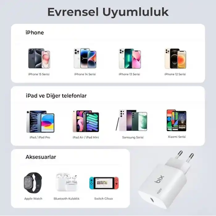 Bix BXCL20TA 20W PD Süper Hızlı Type-C Şarj Cihazı, Type-C’den Lightning’e Kablosuyla iPhone 17 serisi, iPhone 16 serisi, iPhone 15 serisi 14/14 Pro/14 Pro Max, iPad 9 ve Fazlasıyla Uyumlu