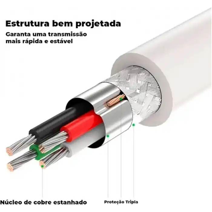 Ugreen USB to USB Data ve Şarj Kablosu, 2 Metre