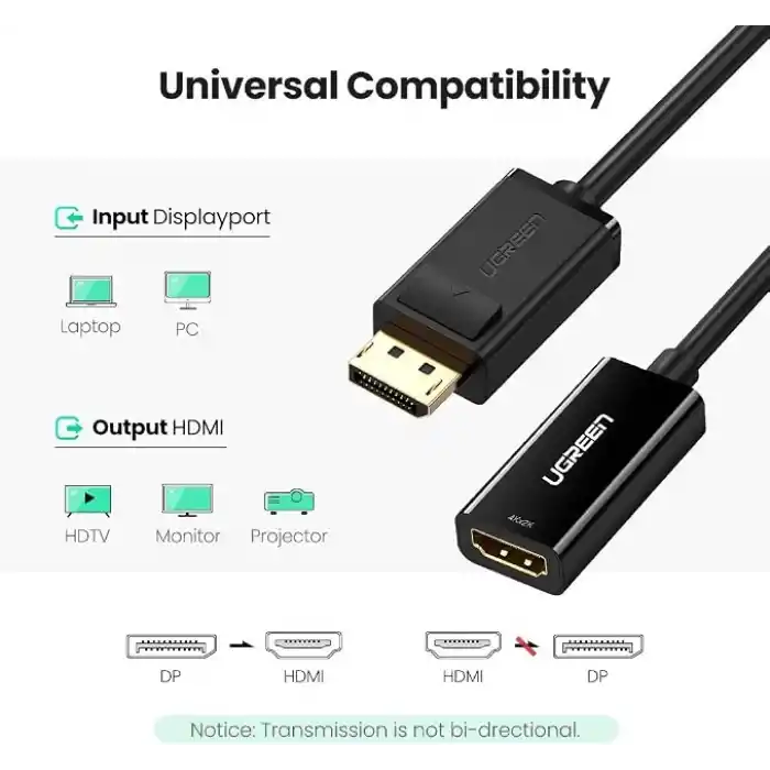 Ugreen Display Port to HDMI 4K Dönüştürücü Adaptör